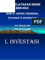 Investasi Tekstil