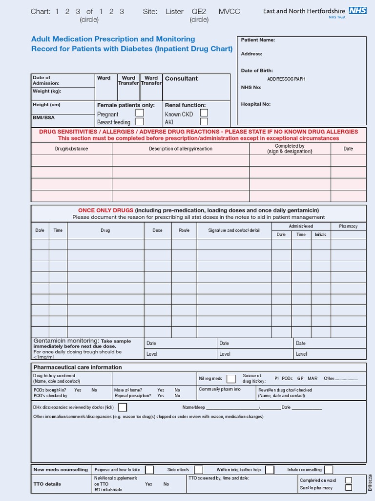 Inpatient Medical Record Form | PDF | Medical Prescription | Pharmacy