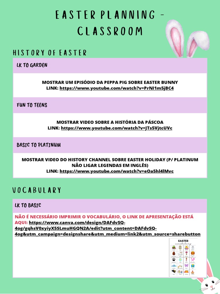 Easter Planning (Classroom) | PDF