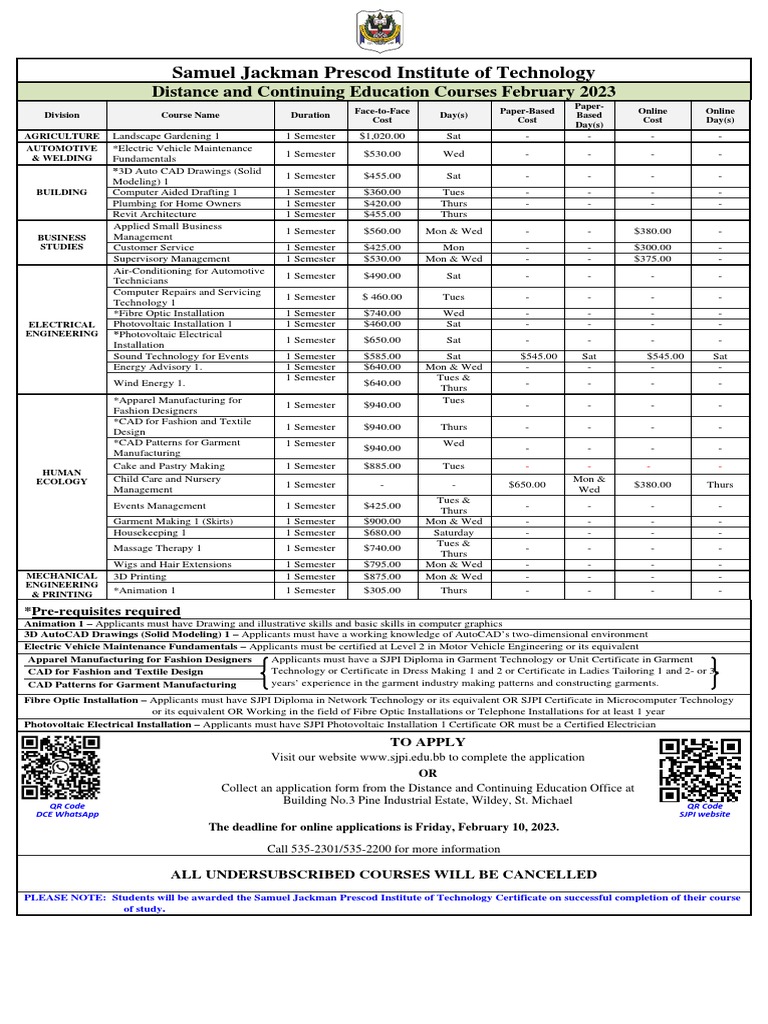 SJPI Distance Education Courses 2023 | PDF | Computer Aided Design ...