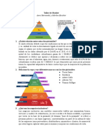 Taller Piramide de Maslow