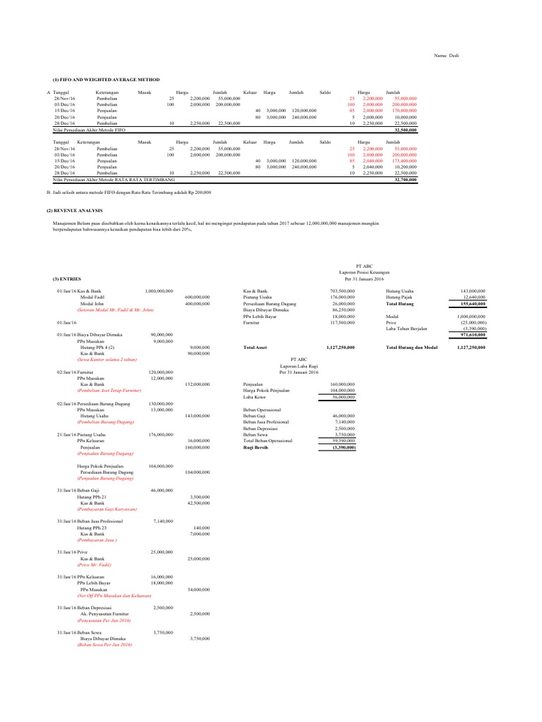 Analisis Metode Rata-Rata Tertimbang | PDF