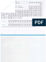 APPENDIX D【PERIODIC TABLE OF THE ELEMENTS】