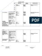 Action Plan in English: KRA Time Frame Expected Output