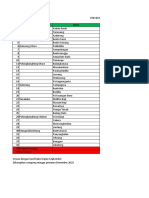 Daftar Badan Hukum Bumdes