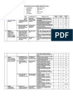 Kisi Kisi Soal B.indo KLS 7 SMTR 2 Ok