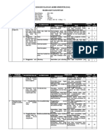 Kisi Kisi Soal Uas Ipa KLS 7 2021-2022 Ok