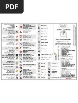 Sketchup Keyboard Shortcuts Control Key Double Click
