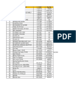 Item codes, part names and numbers for generator parts