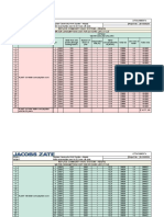 COOLING TOWER Make Up Water Calculation Sheet