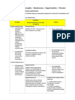 Swot 2 Science