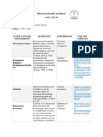 Psicopatologia General