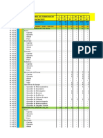 Reporte de Personal Del Turno Noche 11 de Abril Del 2023 Personal Directo + Indirecto