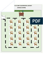 Traffic Flow Classroom Layout