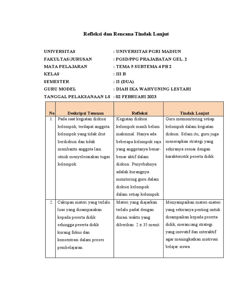 Refleksi Dan Rencana Tindak Lanjut | PDF | Karier & Perkembangan ...