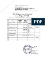 Jadwal Supervisi Tahun 2021-2023