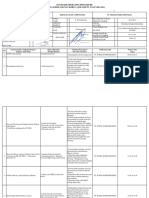 JSA Analisis Keselamatan Kerja