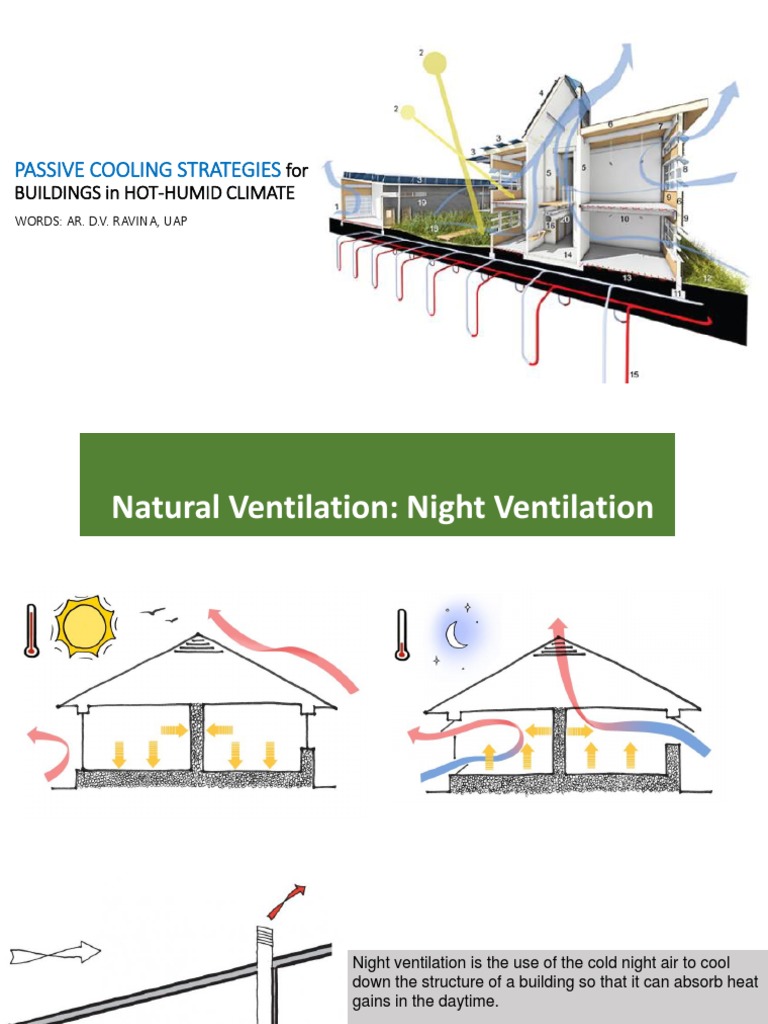 PASSIVE COOLING STRATEGIES For HOTHUMID LOCALITIES PDF Physical