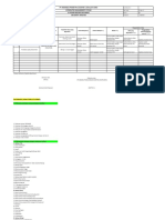 JSA Perbaikan Analyzer Suralaya 8