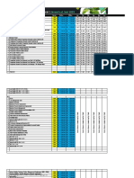 Jadwal Formasi Training Fbi Jan - Jun 2023