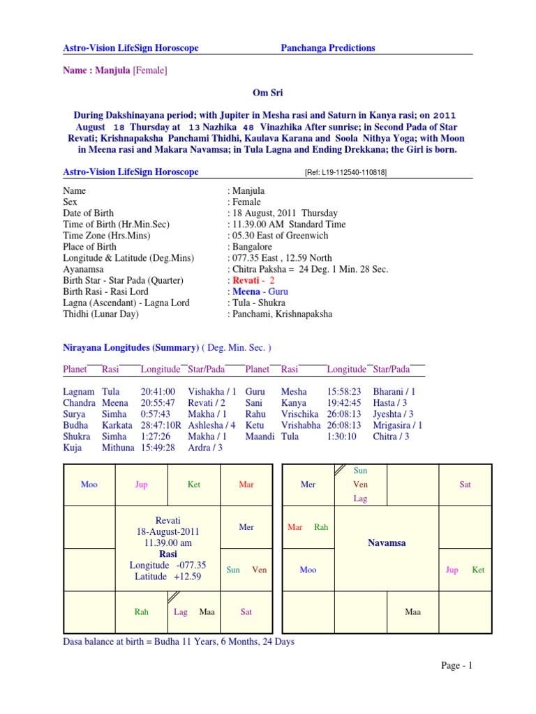 Astro-Vision LifeSign Horoscope Report | PDF | Ancient Science | Hindu ...
