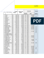 Laporan Stock Opname Barang Warung Abah Tebakau Periode 1 S/D 30 September 2022