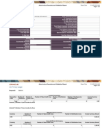 US Primary Ledger: Auto Invoice Execution and Validation Report