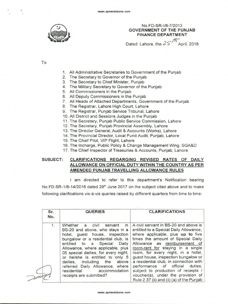 Revised TA/DA Rates in Punjab 2024 | PDF | Government