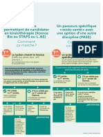 Infog KINE Comment-Ca-Marche