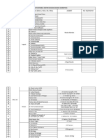 Data Reveral Dokter Masing-Masing Marketing