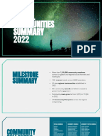 Global - Communities - Summary - Revised - FInal Sieskom - Biz.id