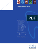 Carta Formas Dientes