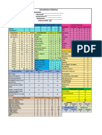 Household Profile REGION: - : COC POP Injectibles IUD Condom LAM BTL Implant Other None