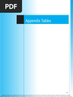 Appendix Tables