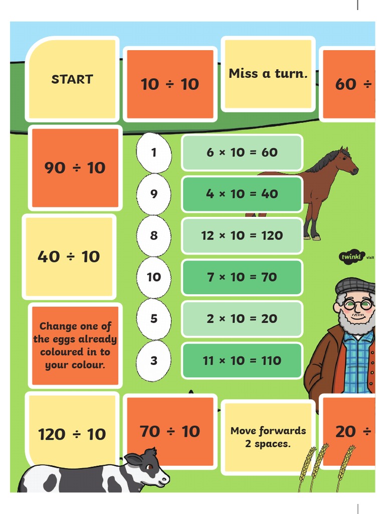 Multiplication and Division Board Game: A Math Game Using Division ...