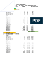 Details of Quantity Estimate S.N. Description Unit No. Length Breadth Height Quantity Remarks