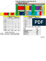 Master Rotation Plan: P.B.B.Sc. (Nursing)