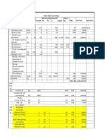 Details of Quantity Estimate