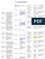 Ujian Skripsi Periode April 2023 PS. Ilmu Kelautan Undip