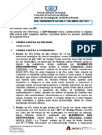 Departamento de Investigação de Ilícitos Penais Bº Ritondo Zona-4 Rua Vasco Da Gama Município de Malanje