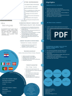 Ida Duvnjak Export Coordiantor CV