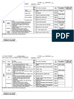 Operativni Plan Rada - MART - III Razred - 2022 - 23 - Vladanka - Spasojević