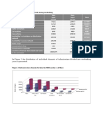Report - On - Telecommunications - Infrastracture - in - Poland - 2011 17