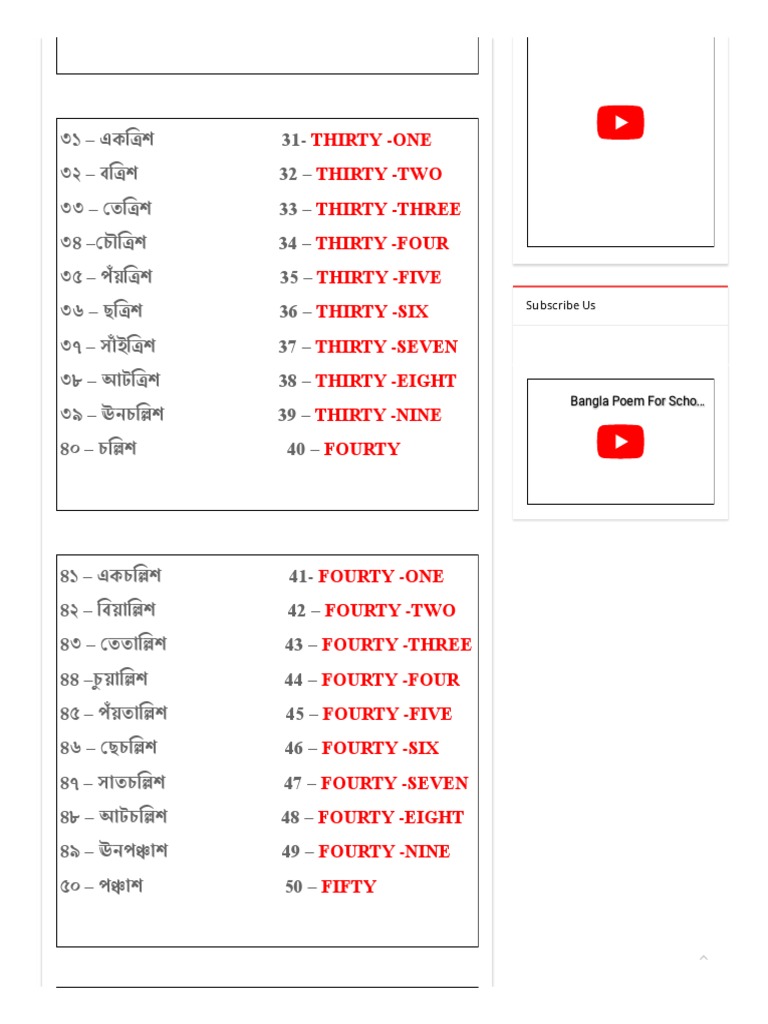 1 To 100 Numbers in Words in English & Bengali | PDF