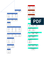 Sample Problem in Advance Math Using Excel