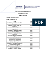 English First Quimester Exam Topics