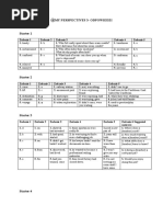Focus 3 Unit 4 Test Answers | PDF