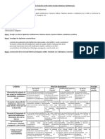 pauta y rúbrica Totalitarismos