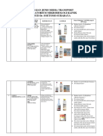 4 - RSDS - Pembagian Jenis Media Transport Mikrobiologi 2023