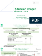 Informe Dengue en La Ciudad de Santa Fe